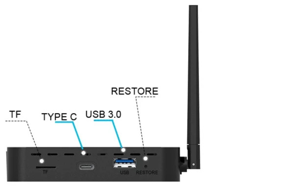 NEW 2026 SuperBox S7 Pro 6K Android Box Smart Media Player - Fast Free Shipping!