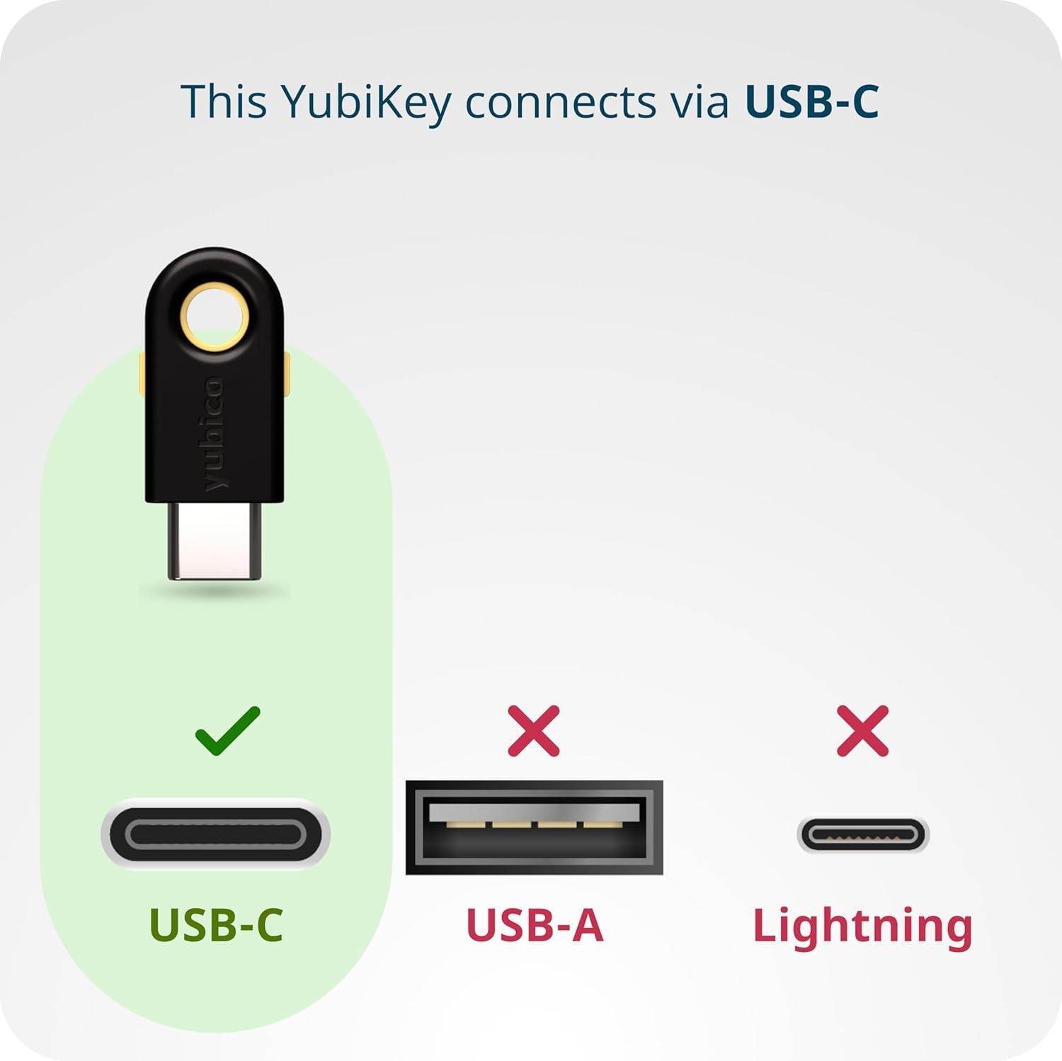 YubiKey 5C - Multi-Factor authentication MFA Security Key and passkey, Connec...