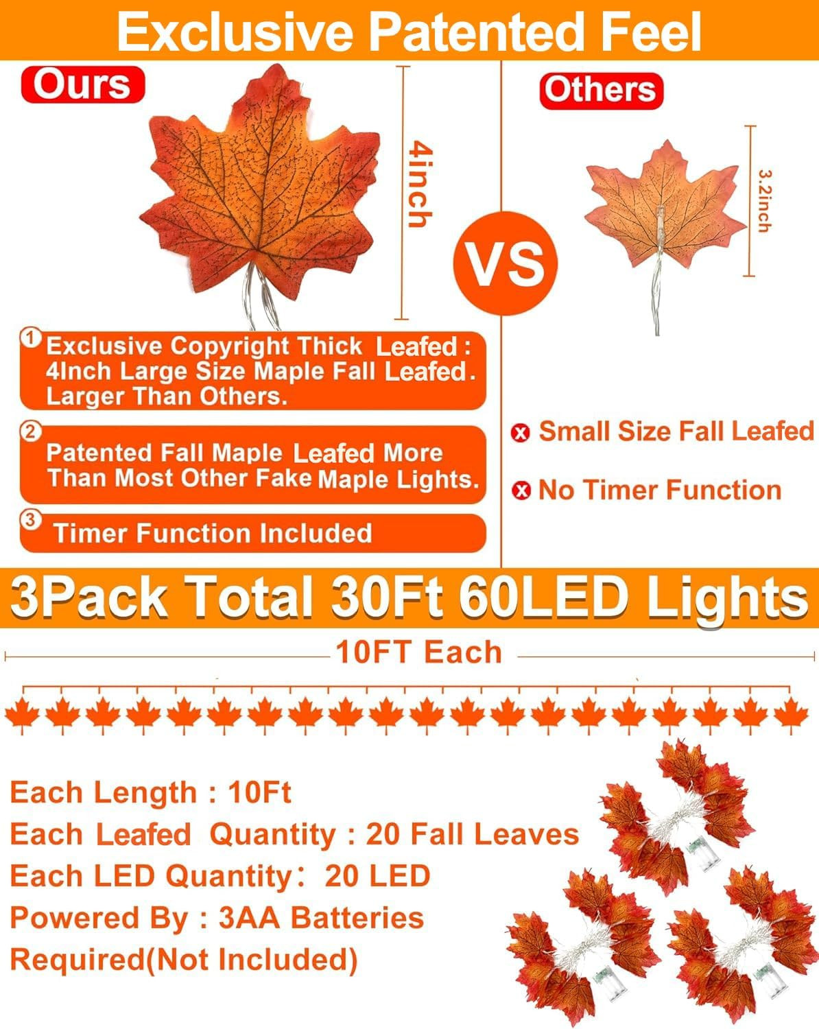 Timer & 3 Pack - 30Ft Fall Garland Halloween Fall Decorations for Home 60 LED Le