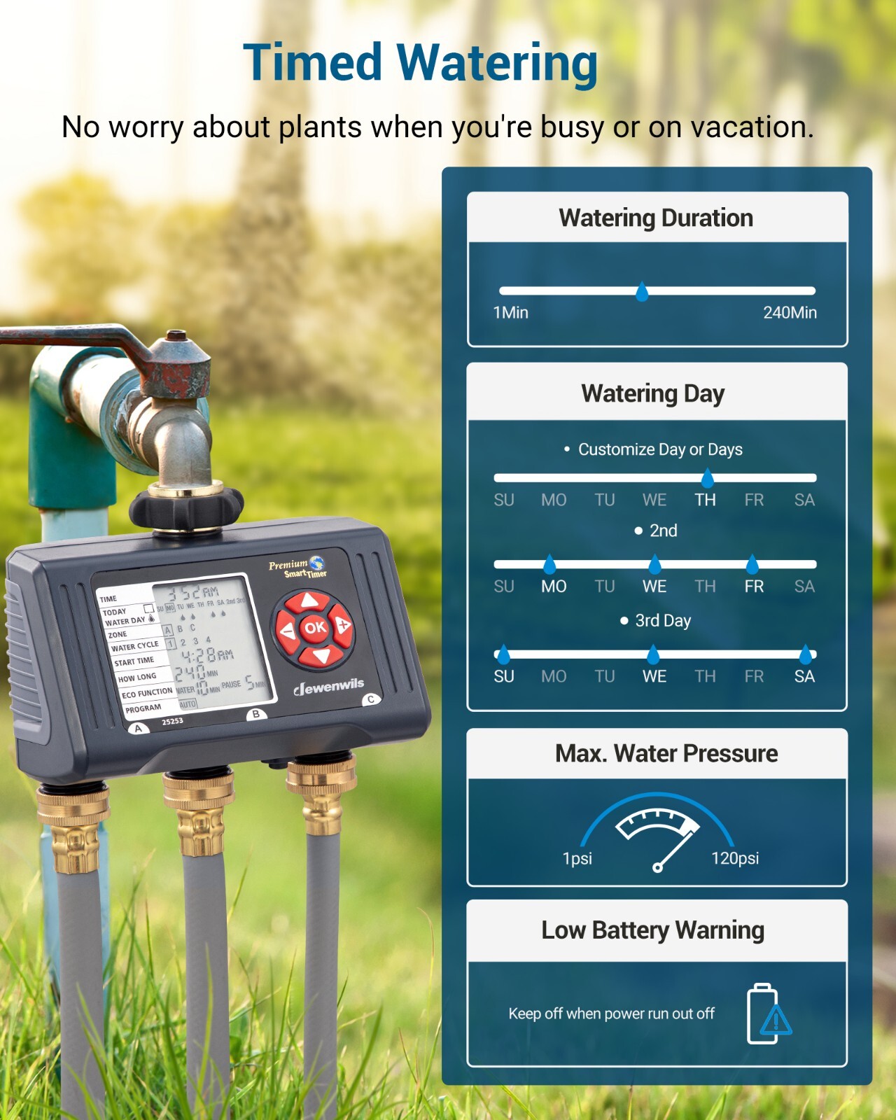DEWENWILS Sprinkler Timer 3 Zone Hose Water Timer with 4 Programmable Procedures