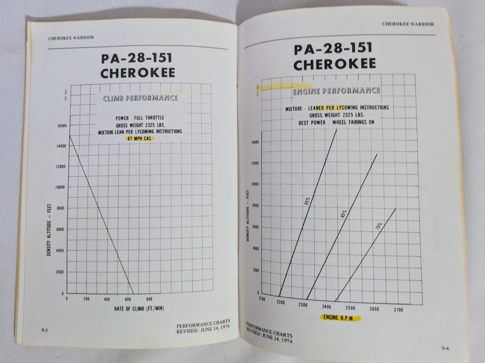 CHEROKEE WARRIOR HANDBOOK CLASSROOM GUIDE AIRPLANE AIRCRAFT AVIATION