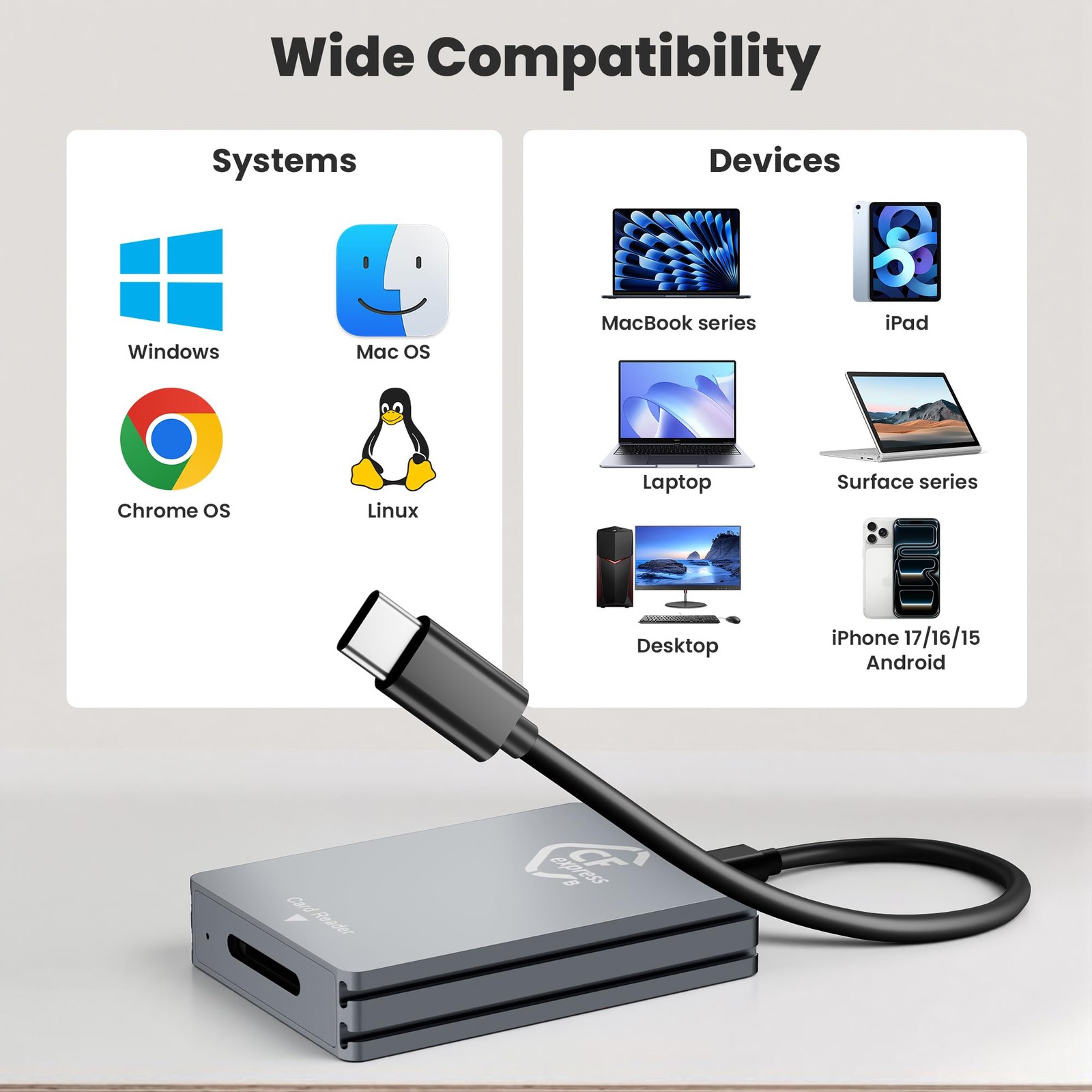 CFexpress B Card Reader - All-Aluminum 10Gbps USB 3.2 Gen 2, Professional CFe...