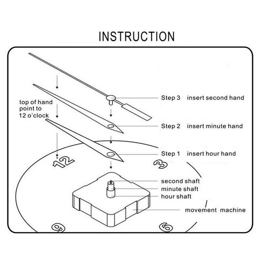 DIY Clock Movement Clock Replacement Part Custom Clock Design User-Friendly Kit