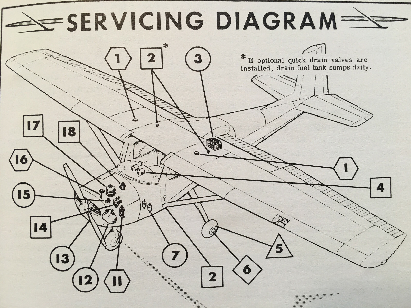 1961 Cessna 150 Owner's Manual