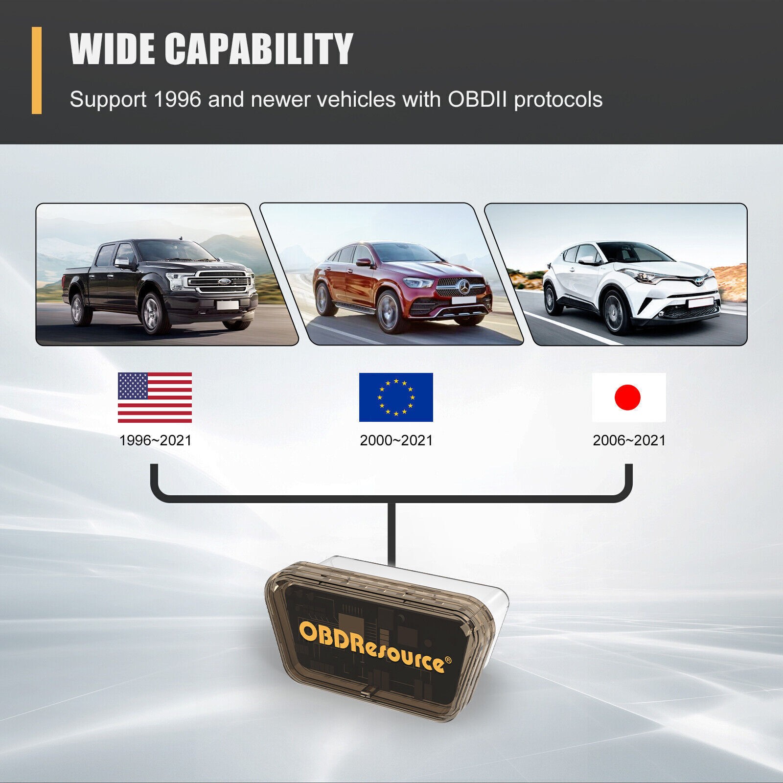 Car Auto Code Clearer Clear Turn-Off MIL Check Engine Light OBD2 Erase Code Scan