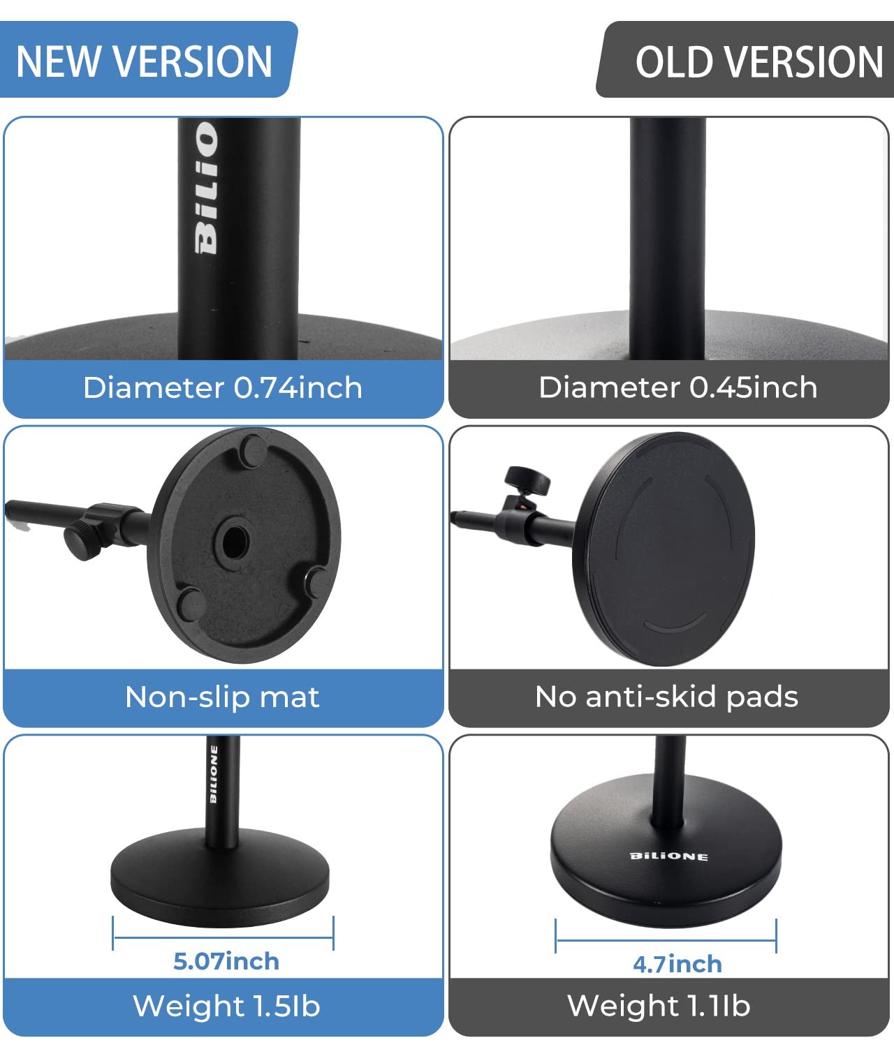 Versatile Desktop Microphone Stand, Mic Stand Kit for Desk