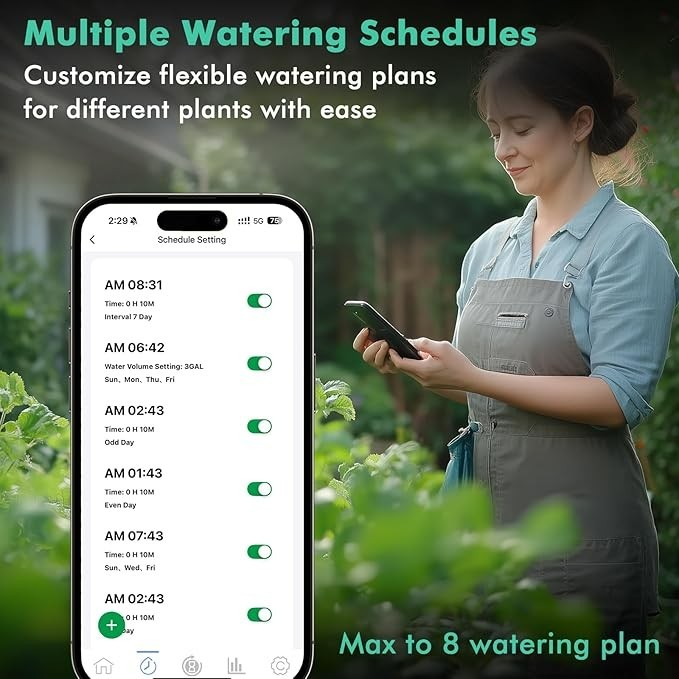 RESTMO Smart Sprinkler brass inlet & outlet Timer with Flow Meter, app control