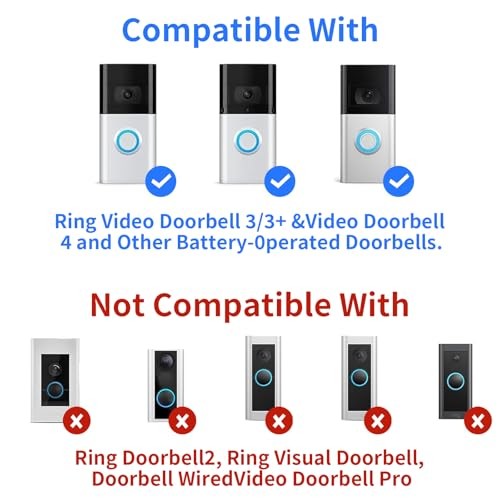 Solar Panel Charger for Ri ng doorbell Camera, Compatible with Ring Video