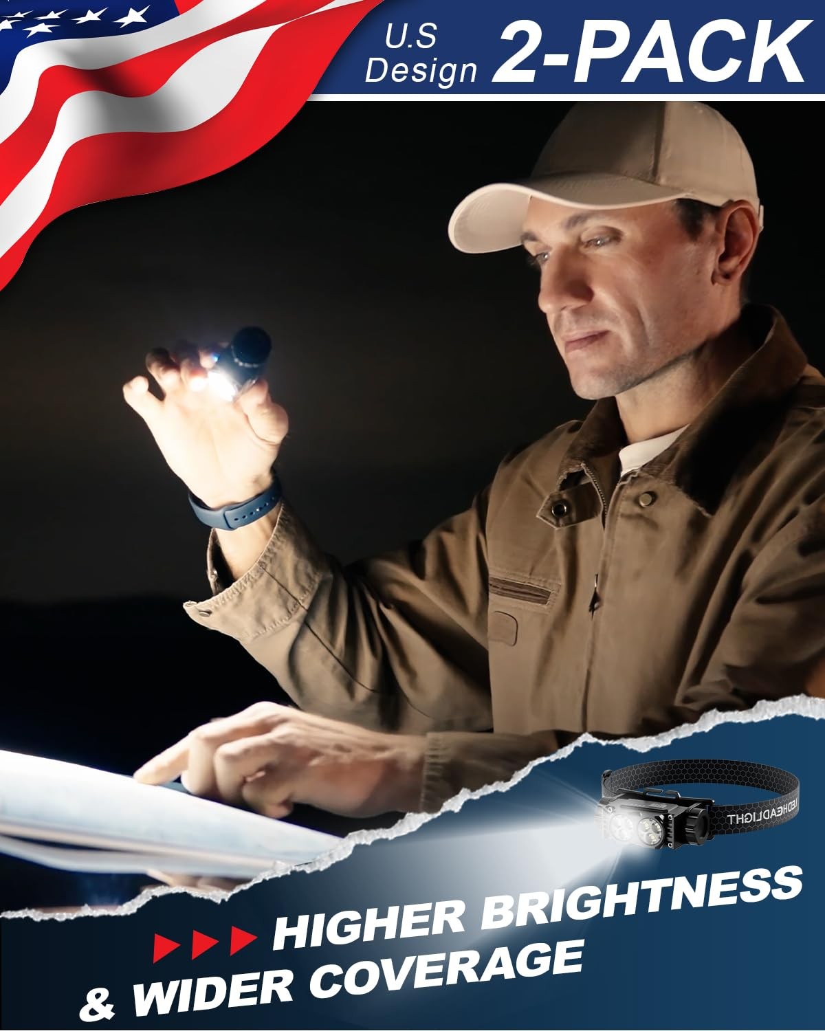 keikuy Headlamp Rechargeable 2PCS4500L Super Bright Light Bright LED