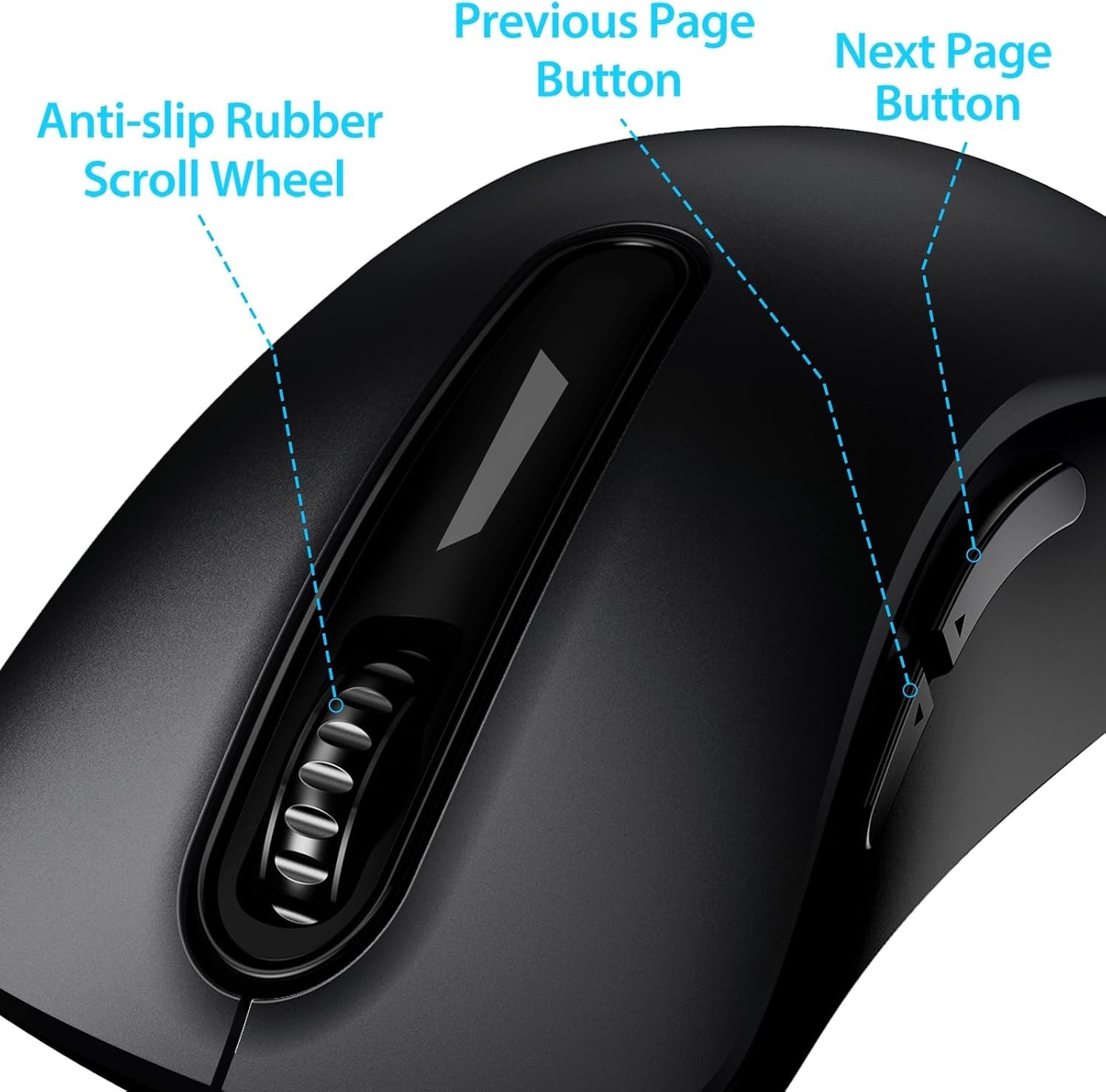 2.4G Wireless Mouse, 1400 DPI Computer Mice with USB Receiver, Portable Wirel...