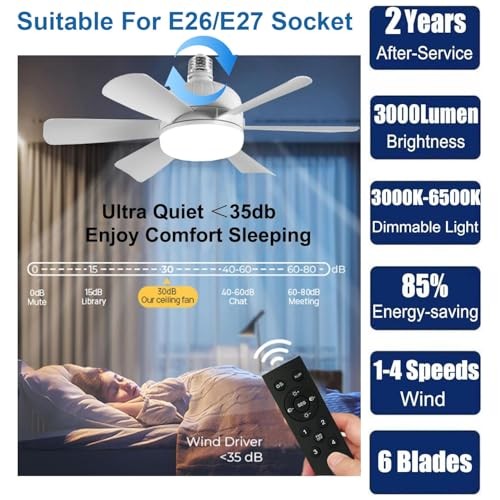 2Pack Socket Fan Light, LED Socket 2Pack 6 Blades Socket Fan Light White