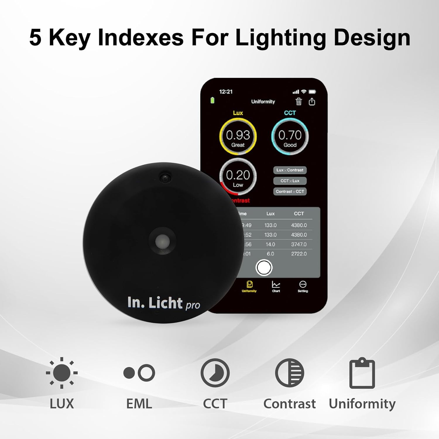 Lux Meter Light Sensor CCT Lumens Measurement Tool