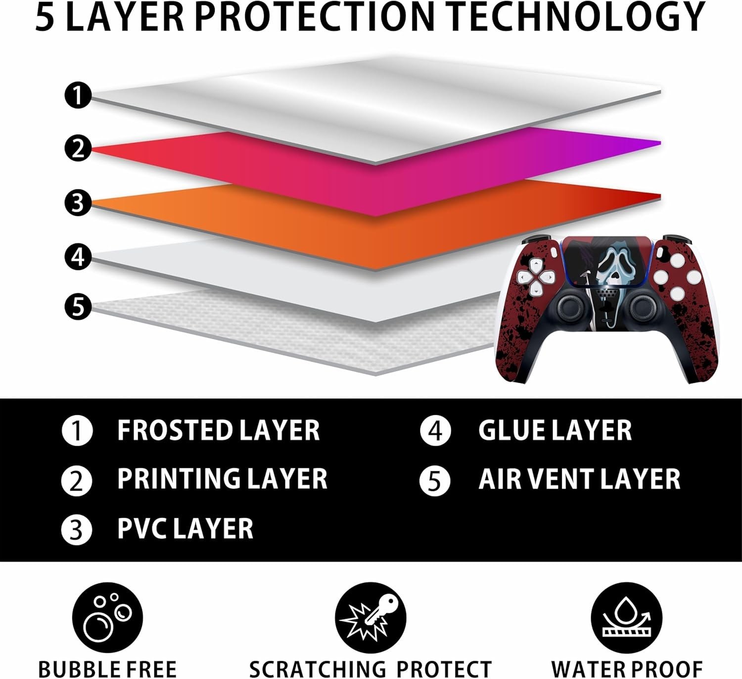 Horror-Themed PS5 Skin Cover with 2 Controller Skins – Waterproof & Removable