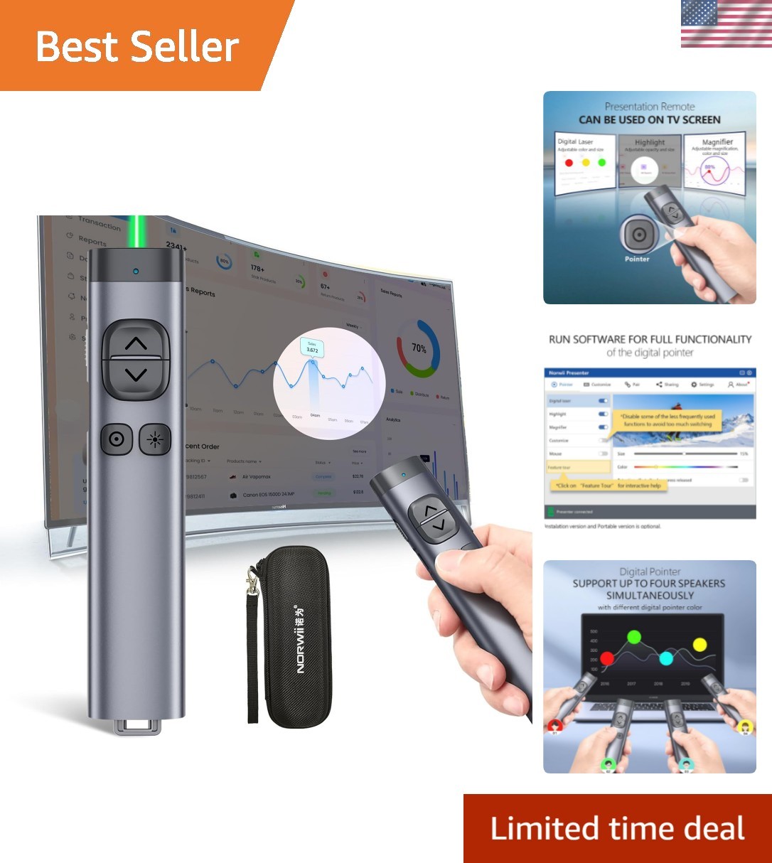 N97s Digital Pointer Presentation Remote with Annotation & Highlight Features