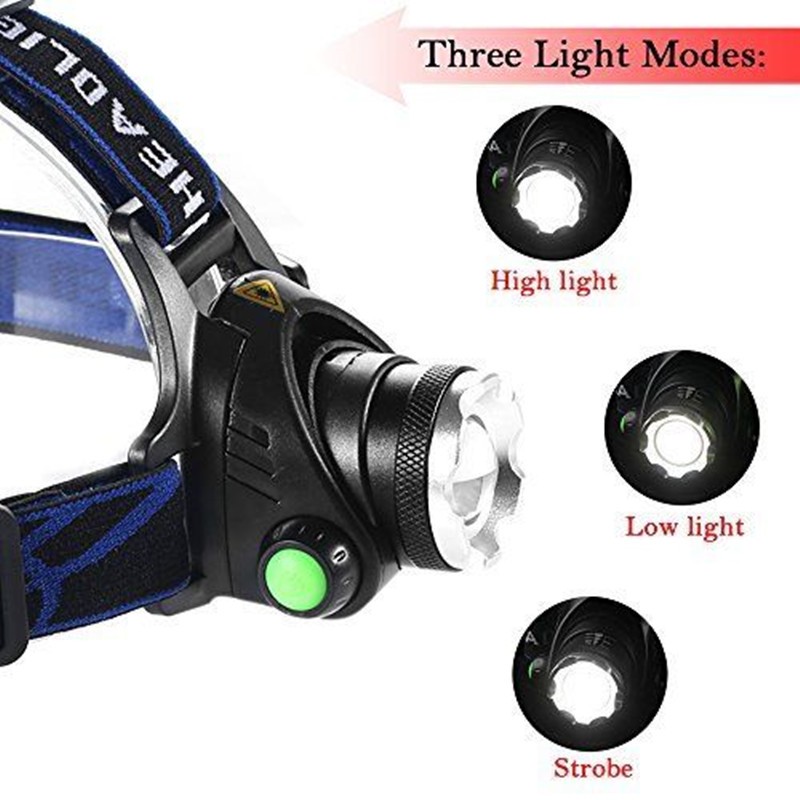 Zoomable LED Headlamp Rechargeable Headlight Camping Head Torch Flashlight US