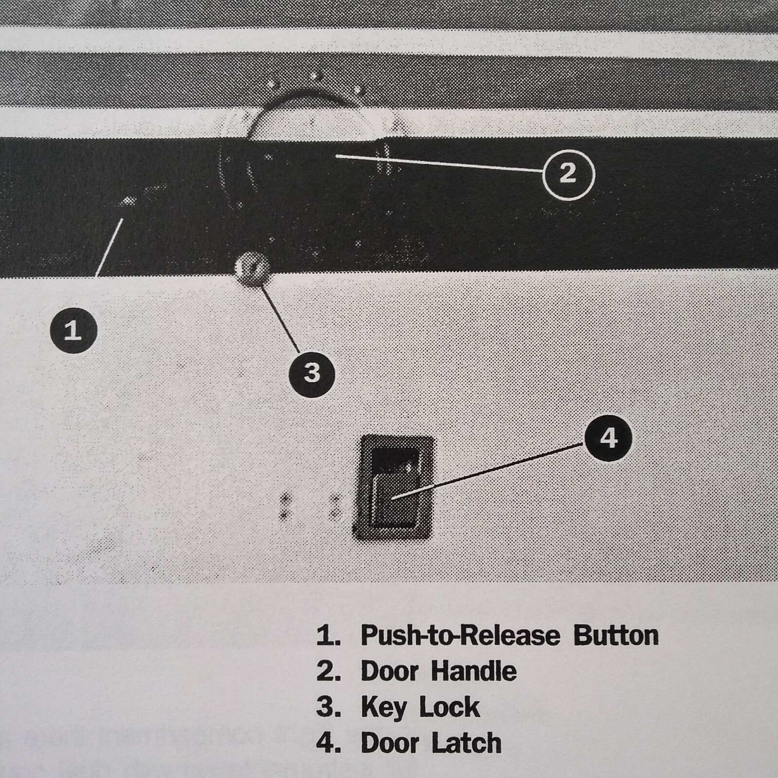 King Air C90 Reference Manual