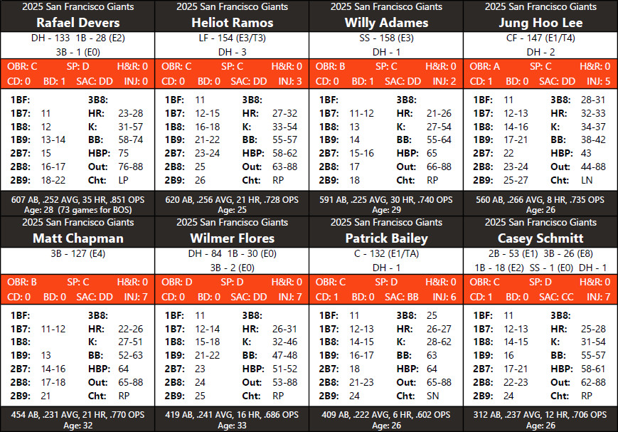 Statis Pro Baseball Cards - Several seasons available, including 2025