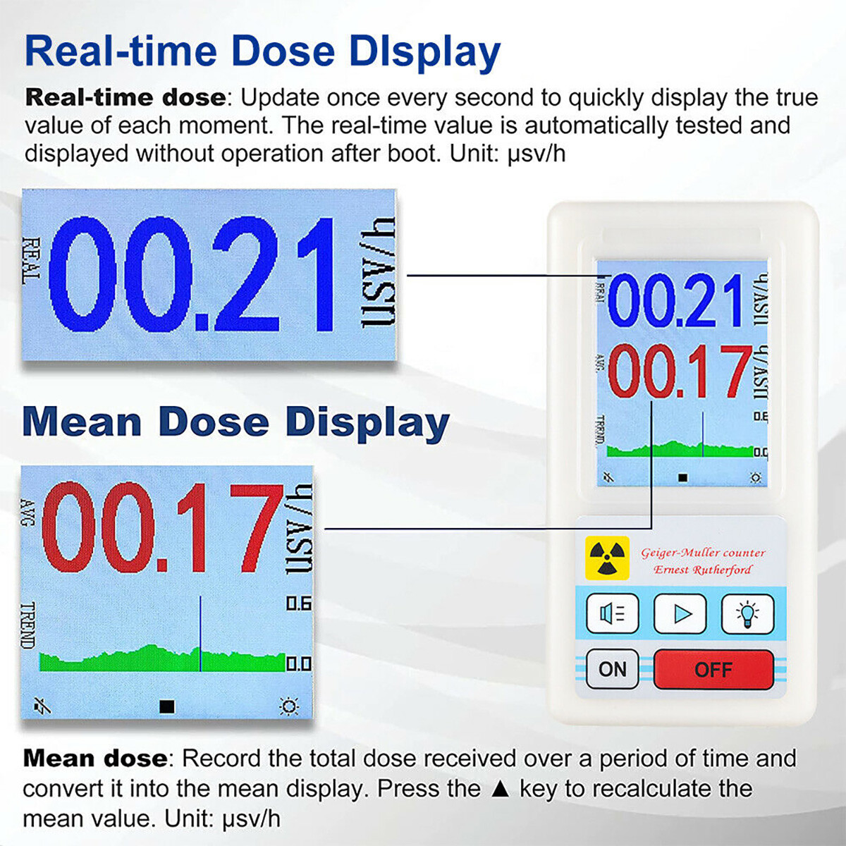 Digital LCD Geiger Counter Nuclear Radiation Detector β γ X-Ray Test Meter Tool!