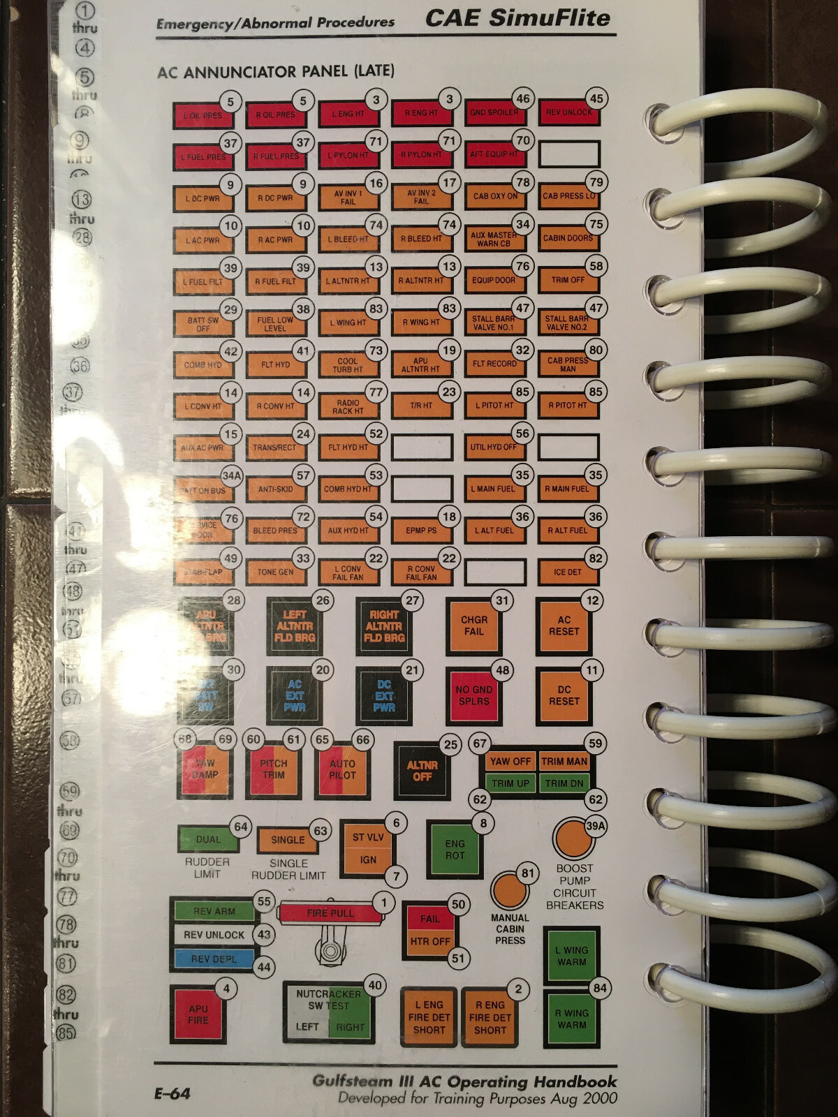 CAE Gulfstream III Operating Handbook
