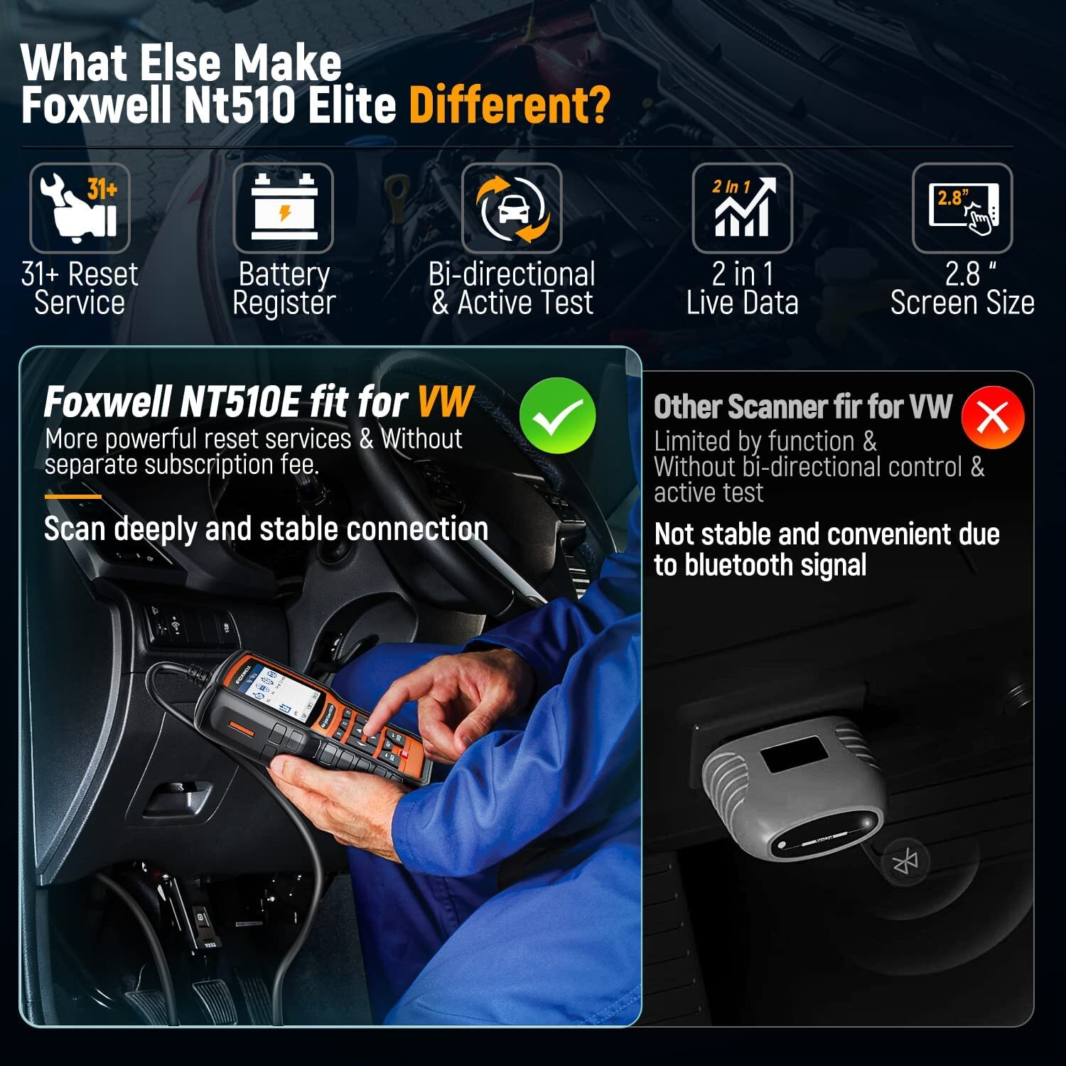fit for VW/Audi All System Scanner OBD2 Bidirectional Car Diagnostic Scan Tool