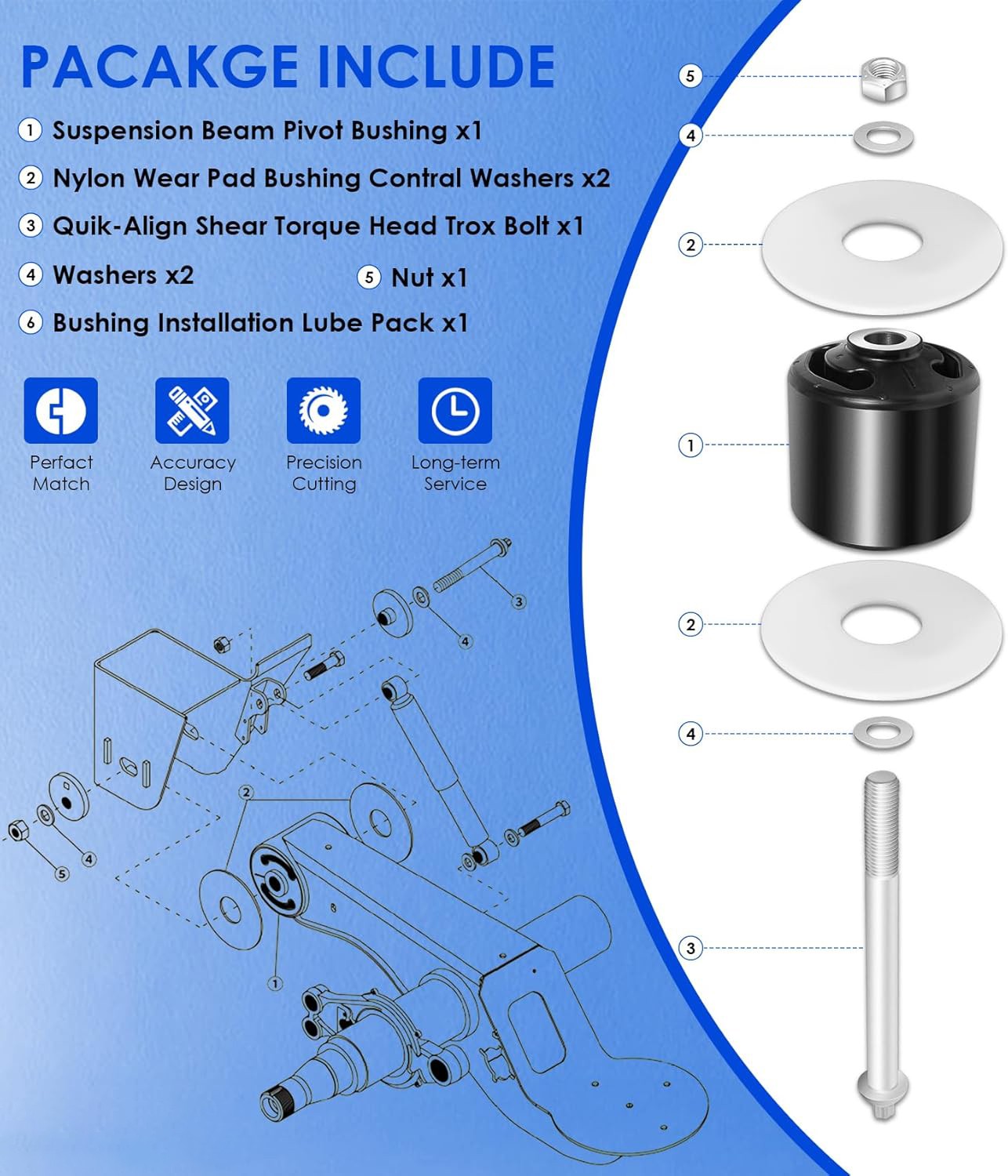 Quick Align Pivot Bolt Bushing Kit Replace for Hendrickson S-24691 S-21166