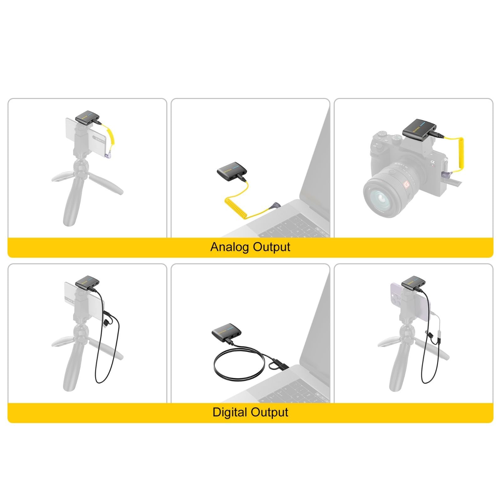 7RYMS iRay DW40 Wireless Lavalier Microphone with Four Transmitters One Charging