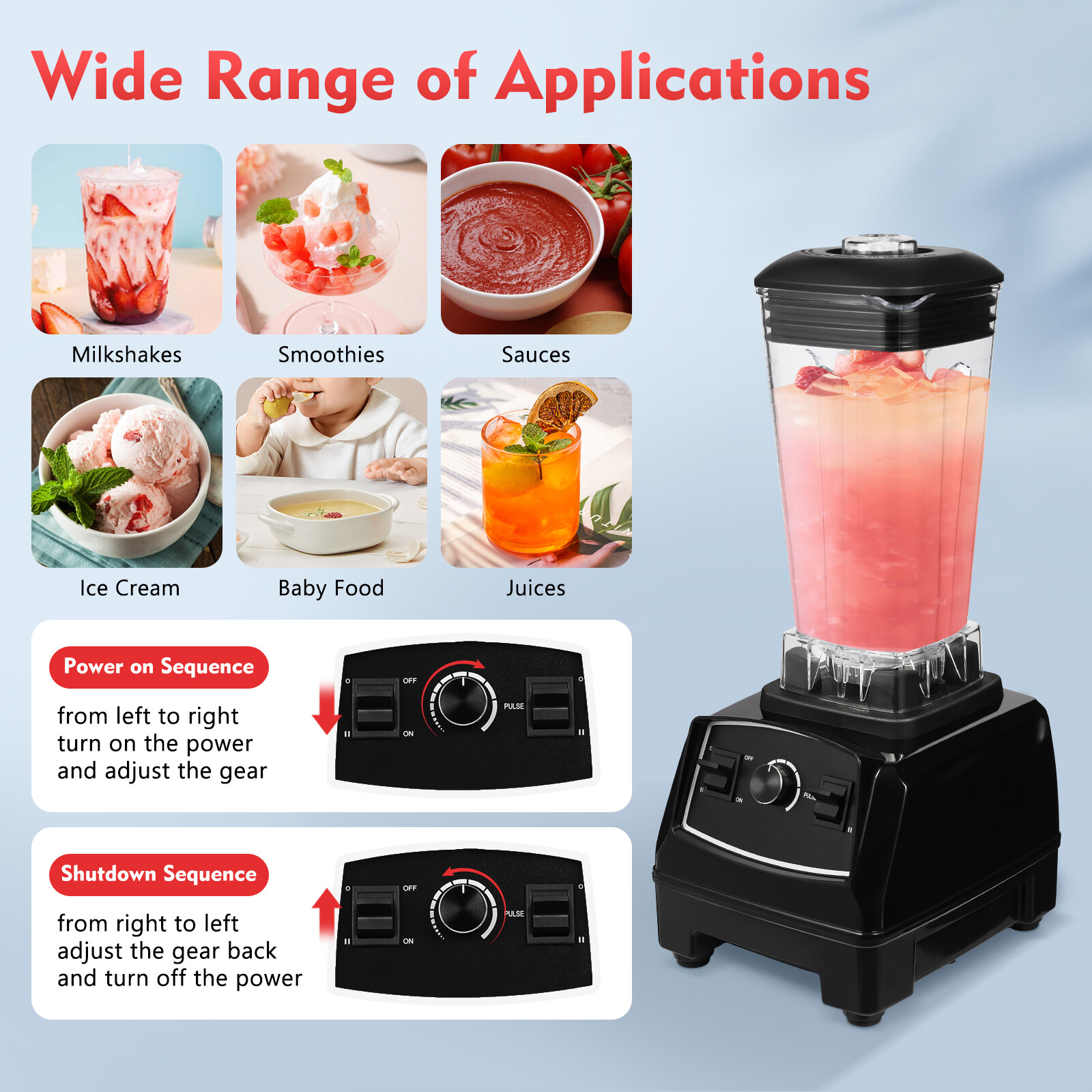 3-HP 2L Professional Power Blender Heavy Duty Commercial Blender Mixer Juicer US