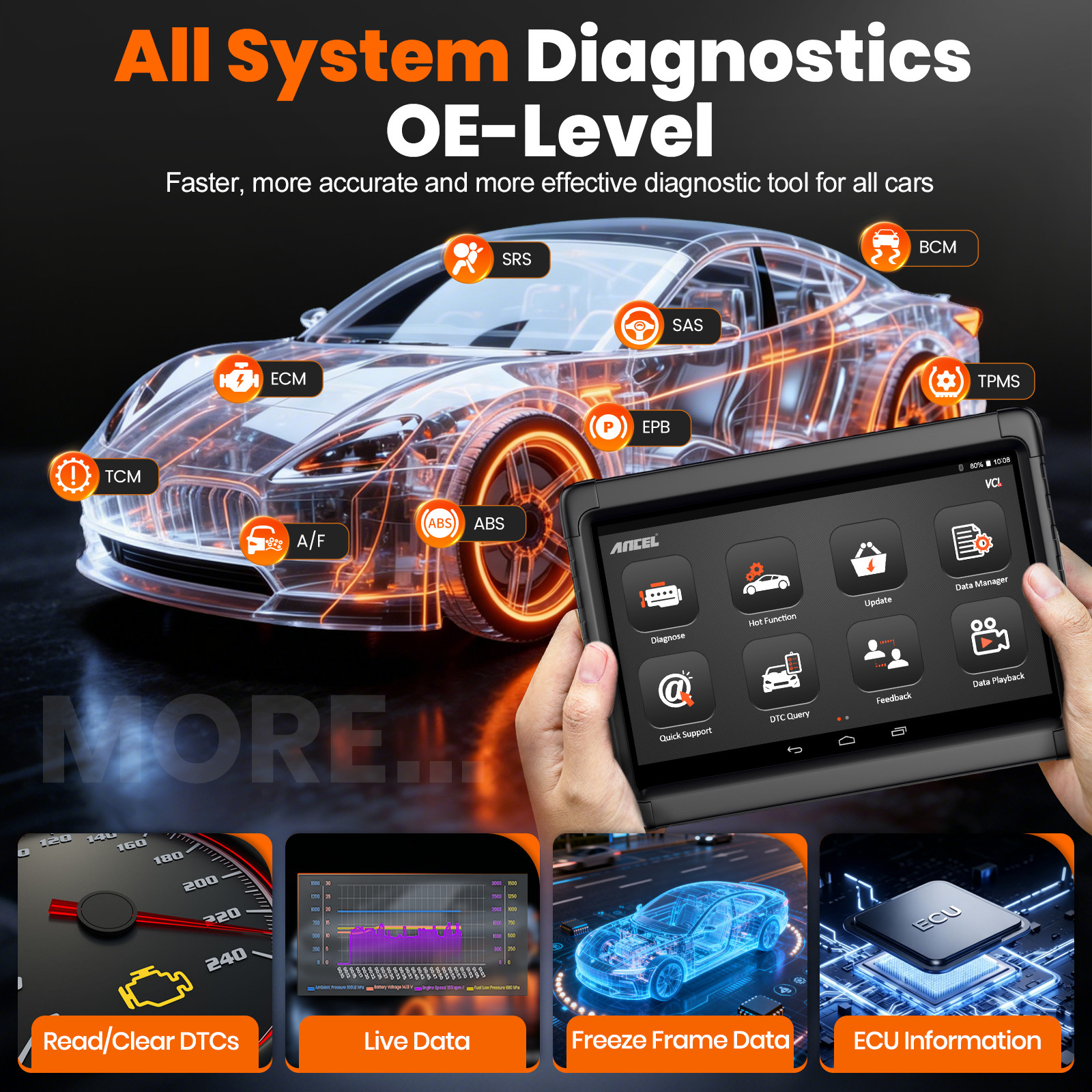 ANCEL X6 Bidirectional Scan Tool OBD2 Scanner Auto Diagnostic Tool All System