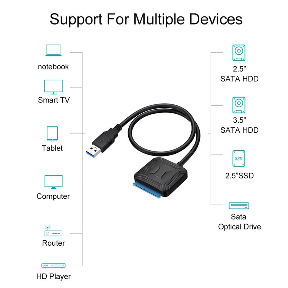 USB 3.0 to SATA External Hard Drive Reader 2.5" 3.5" HDD SSD Power adapter LOT