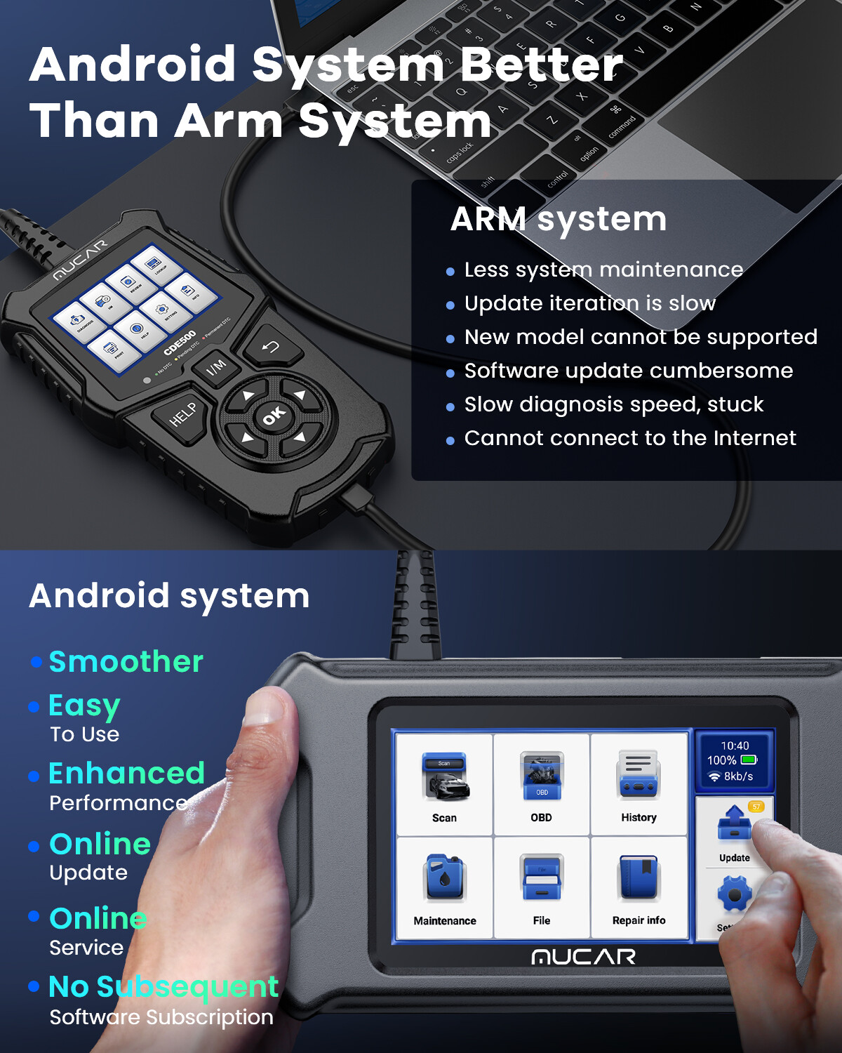 MUCAR CS5 Car OBD2 Scanner Code Reader Engine ABS SRS TCM BCM Diagnostic Tool
