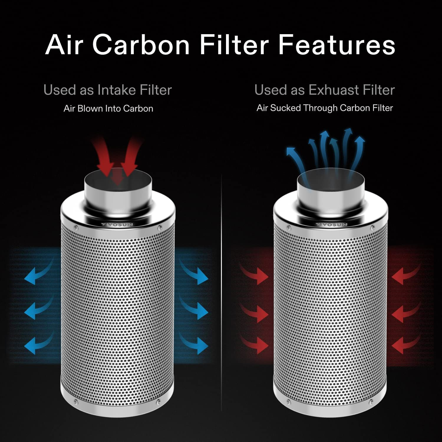 Air Carbon Filter Smellines Control For Inline Duct Fan Grow Tent Silver NEW