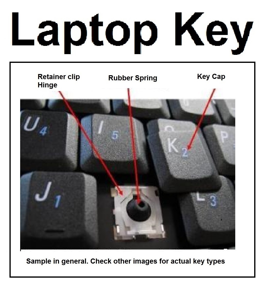 Lenovo Keyboard KEY - Thinkpad T510 T510i W510 W510i T520 T520i W520 X220 X220i