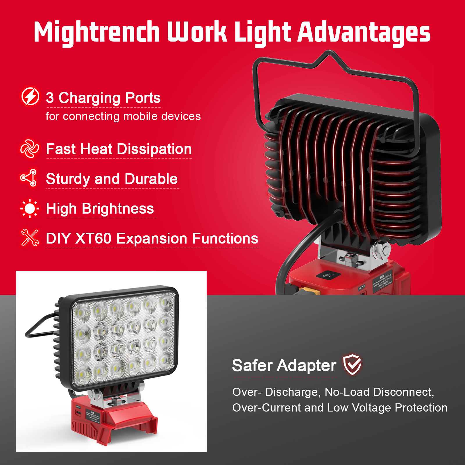 72W LED Work Light Compatible with Milwaukee 18V Battery 7200LM Flashlight USB