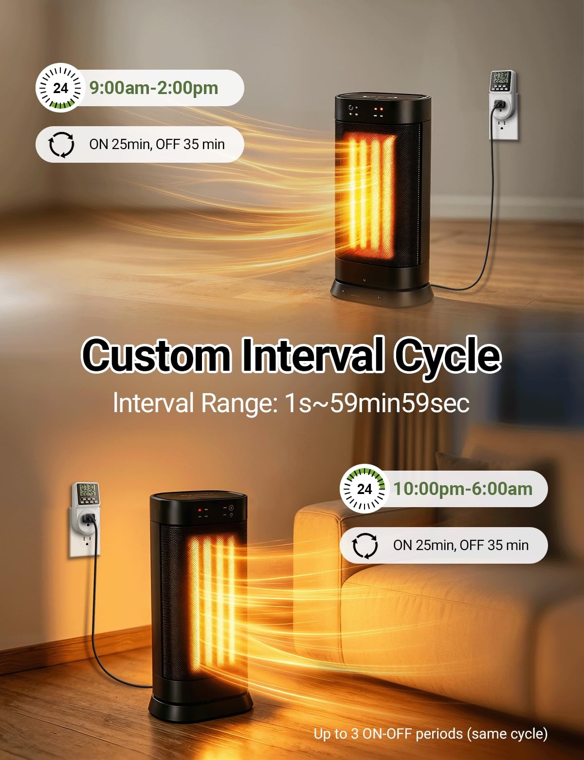 Digital Infinite Repeat Cycle Intermittent Timer Plug for Electrical Outlet, 24