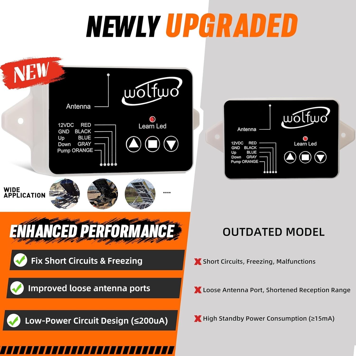 Wolfwo Upgraded 12V Dump Trailer Wireless Remote Controller, High Power Edition