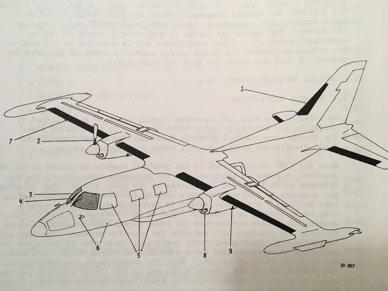 Mitsubishi MU-2 Pilot Training Manual