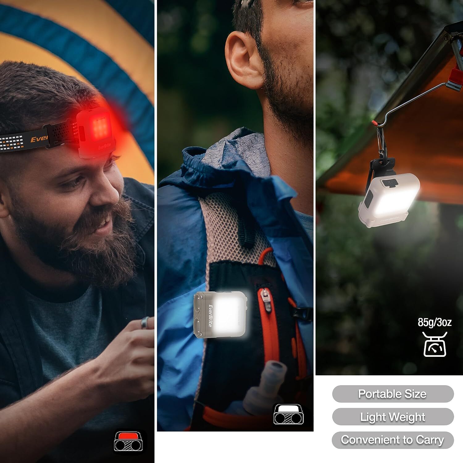 EverBrite Hat Lights Clip On Rechargeable Headlamp w/Motion Sensor 3 Models LED