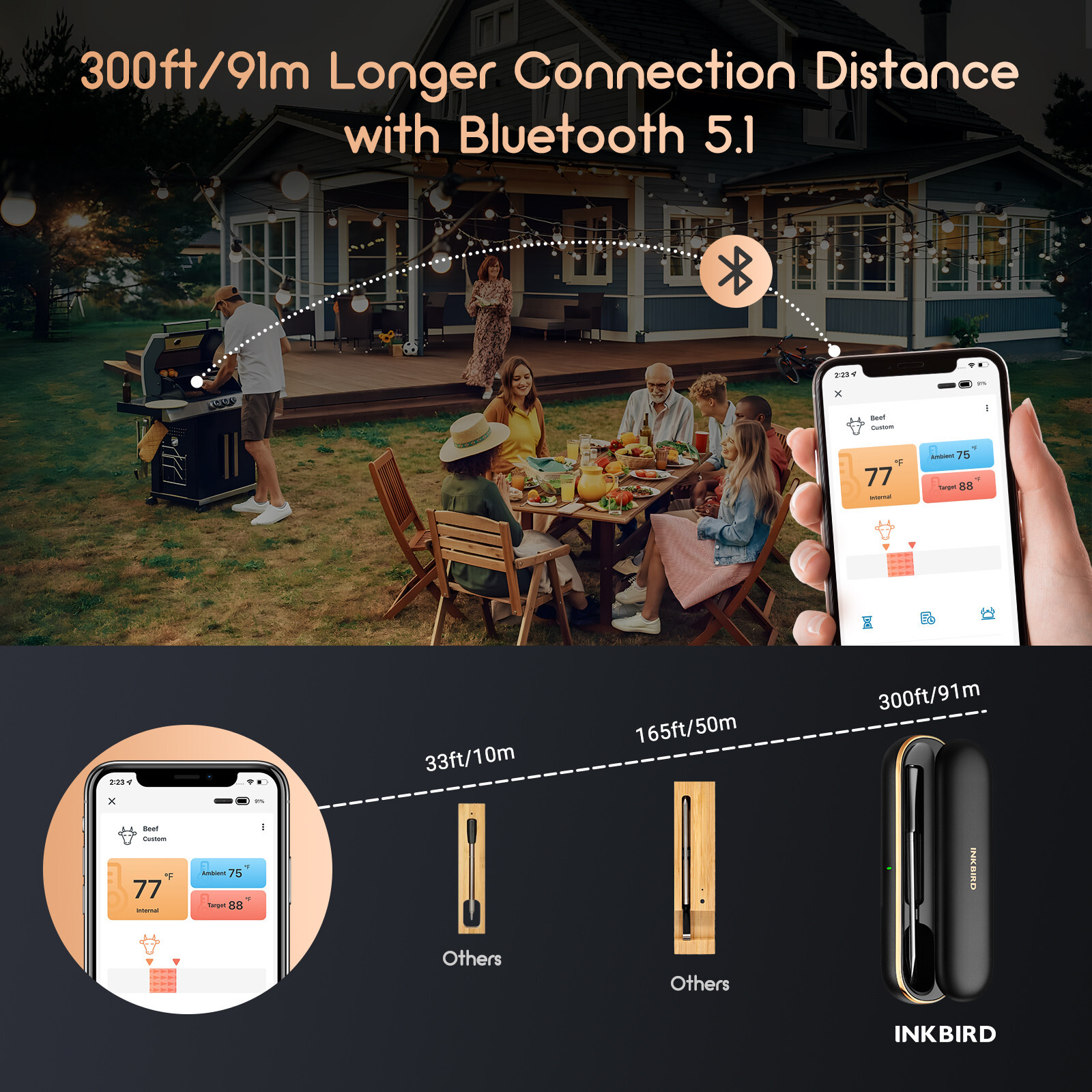 Wireless Meat Thermometer Bluetooth BBQ Temperature Meter Oven Grill 300ft App