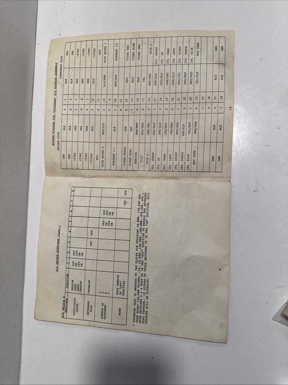Taito Superman Operating Manual