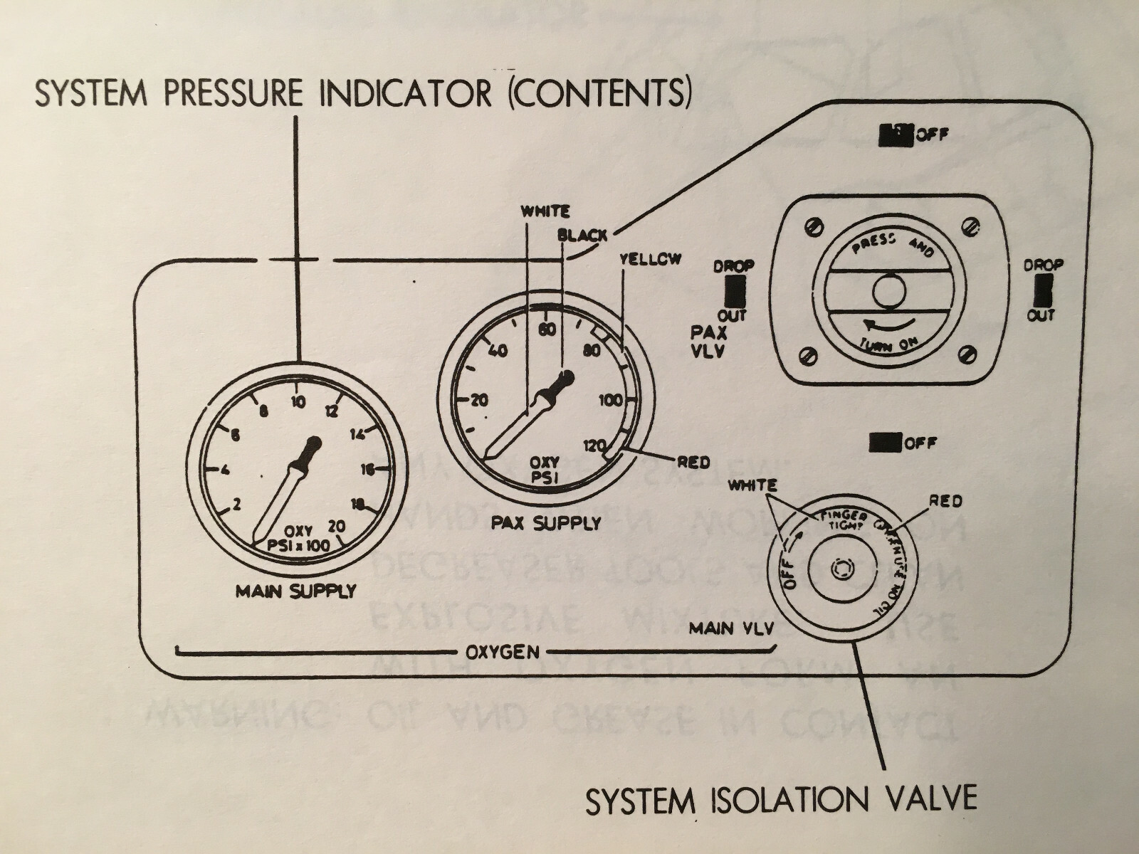 British Aerospace BAe-146 Servicing Guide Training Manual