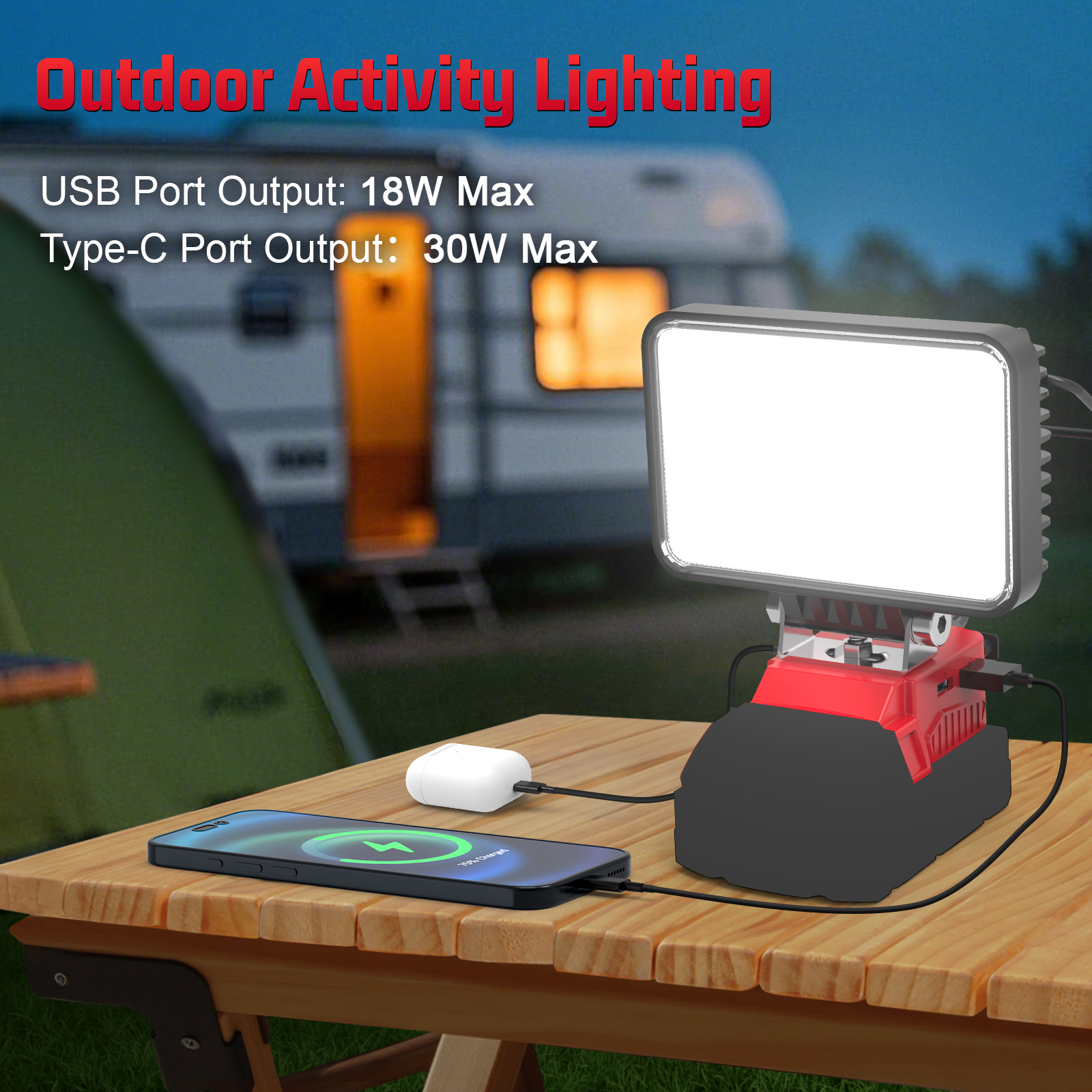 72W LED Work Light Compatible with Milwaukee 18V Battery 7200LM Flashlight USB