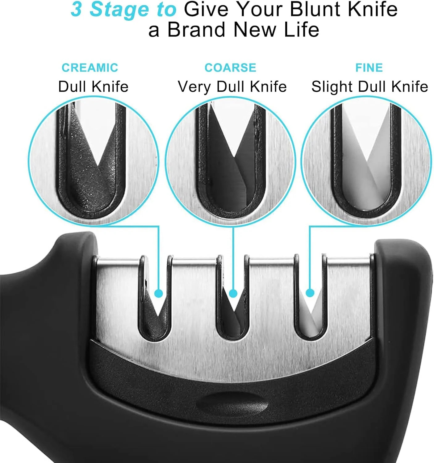 Kitchen Knife Sharpener with 3 Stages, Professional Manual Blade Sharpening Syst