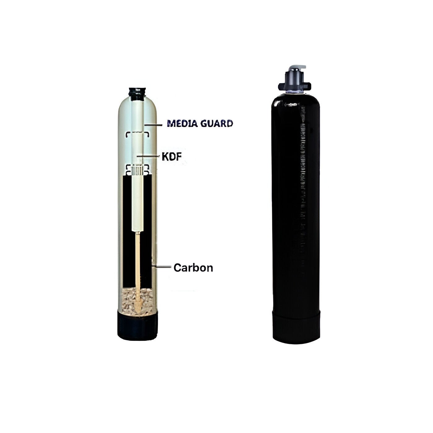 WHOLE HOUSE WATER FILTRATION SYSTEM | 1.5 cu ft Catalytic Carbon + KDF 85| 10x54