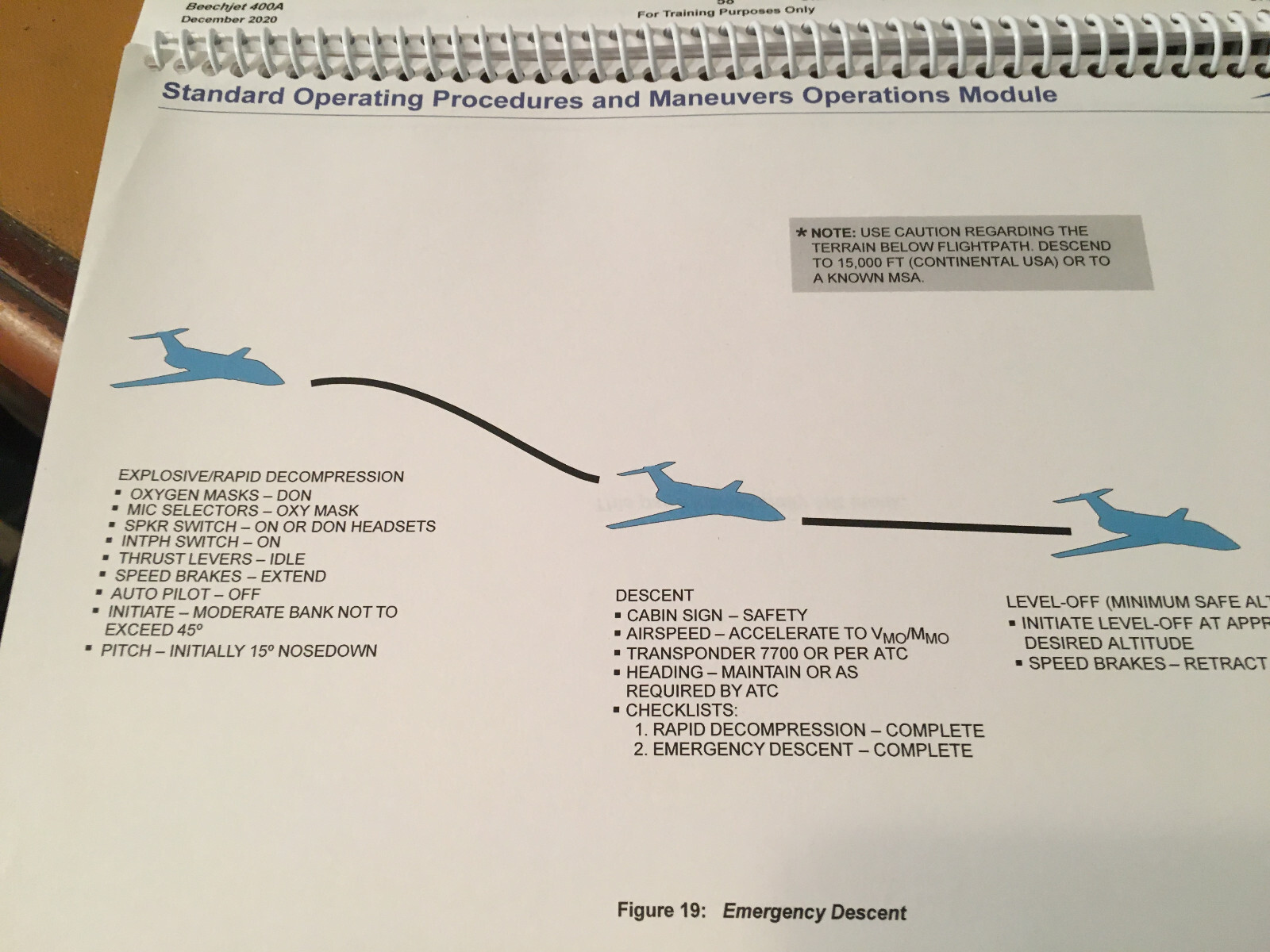 BeechJet 400A Standard Operating Procedures, Maneuvers Booklet Manual