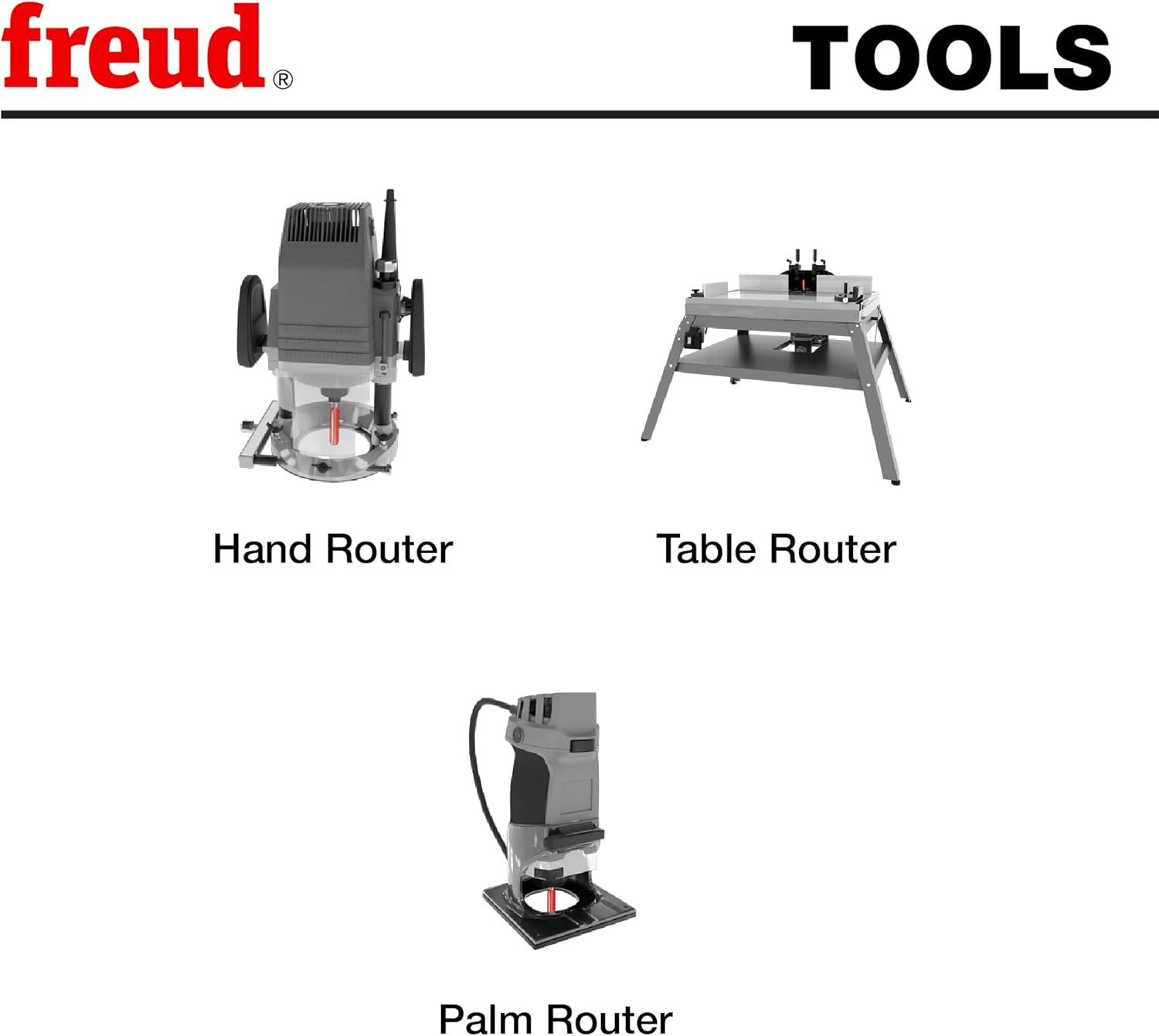 Rabbeting Bit Set with Bearings - Ideal for Joinery, Furniture & Cabinet Making,
