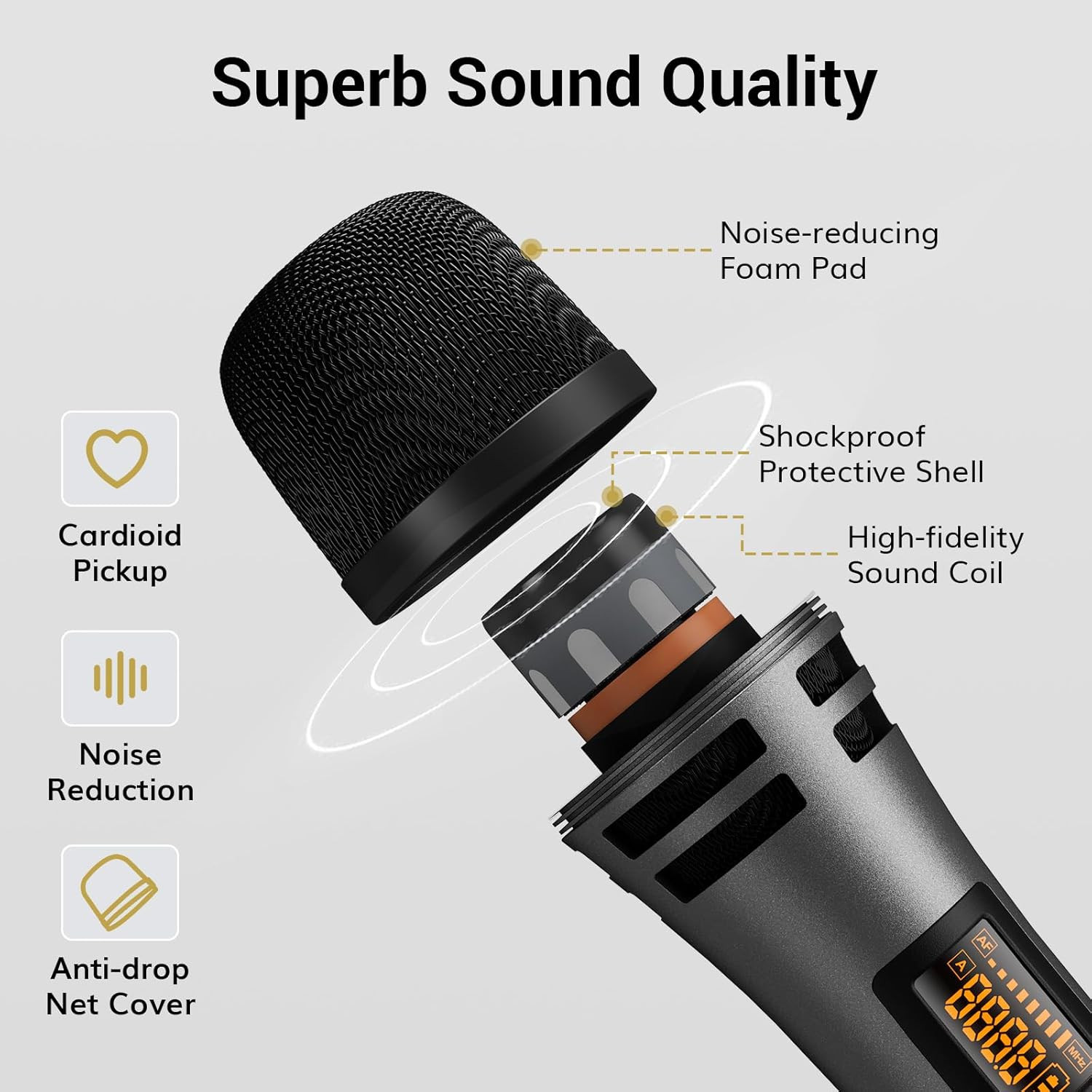 Wireless Microphone System, 4 * 10-Channel UHF Cordless Handheld Mic Set with He