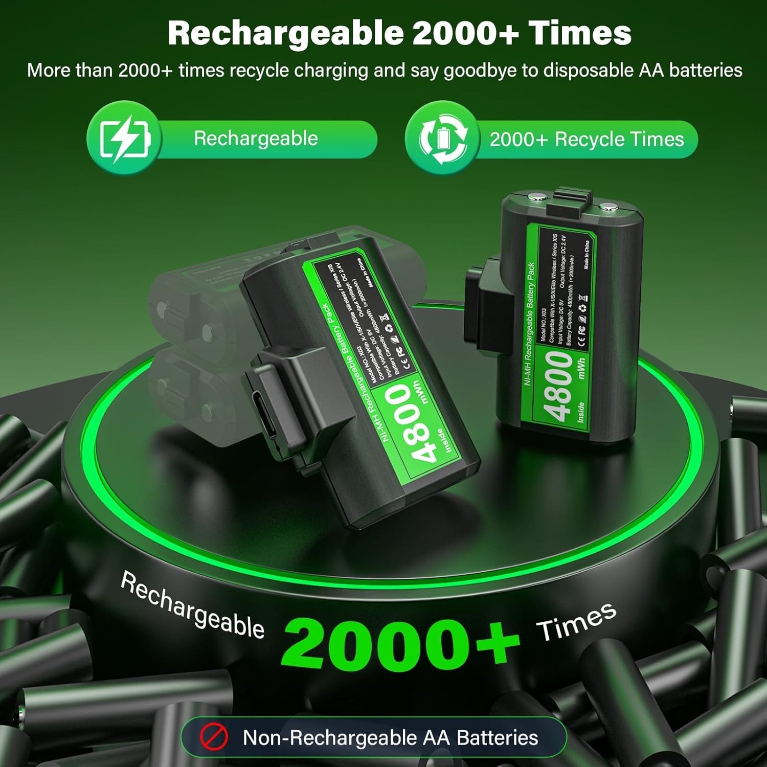 Xbox Controller Battery Pack 4800mWh 2 Pack