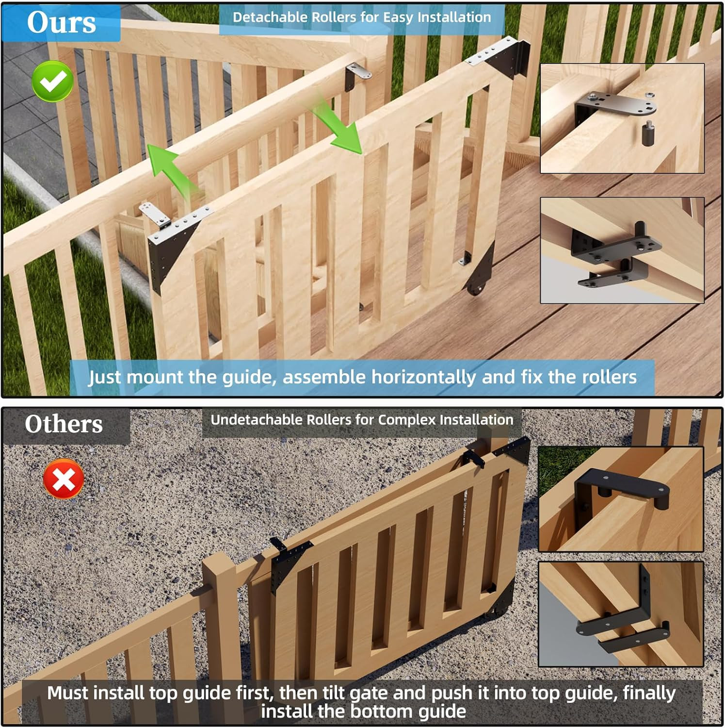 Sliding Gate Hardware Kit, Heavy Duty Fence Gate Kit with Roll Wheels, Universal