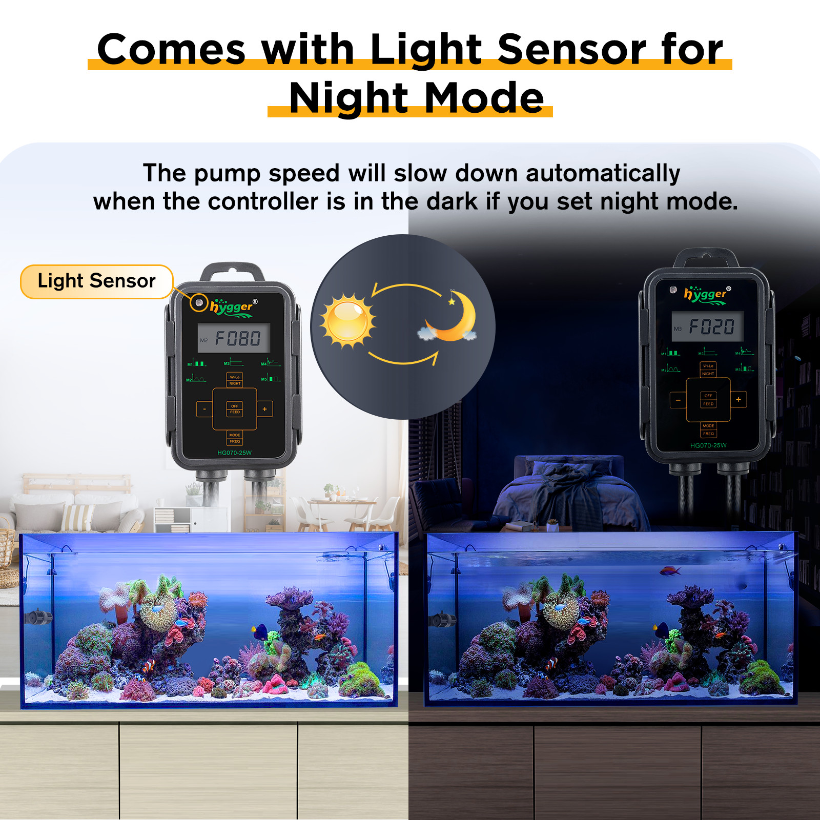 Hygger 12W-25W Aquarium Wave Maker Adjustable Cross Flow Pump with Controller