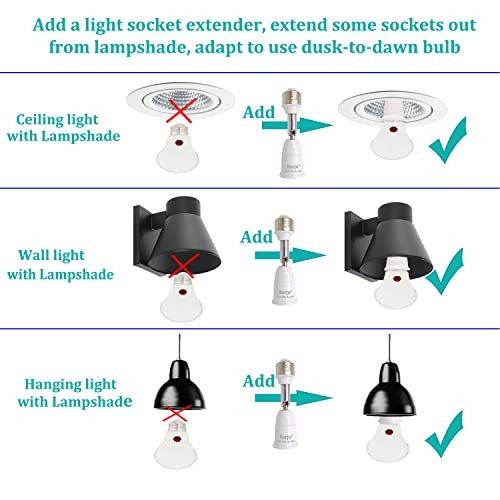 Light Socket [-Pack], 4.5 Inch Extension, 360° Adjustable Socket, 2 Extender